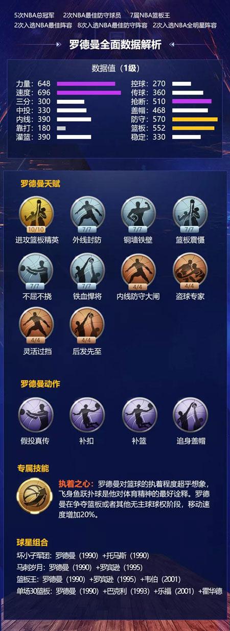 育明星的代
