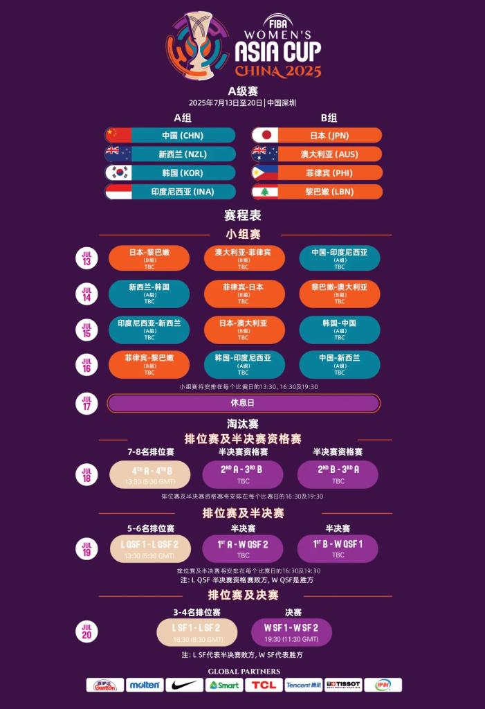 体育组织需