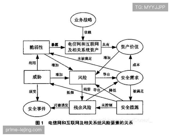 如何理解篮球罚球规则中关于执行流程与违例判罚的具体标准