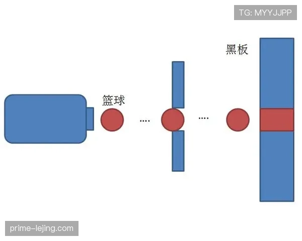 空中对抗判罚标准是什么？如何理解篮球规则中的身体接触界限